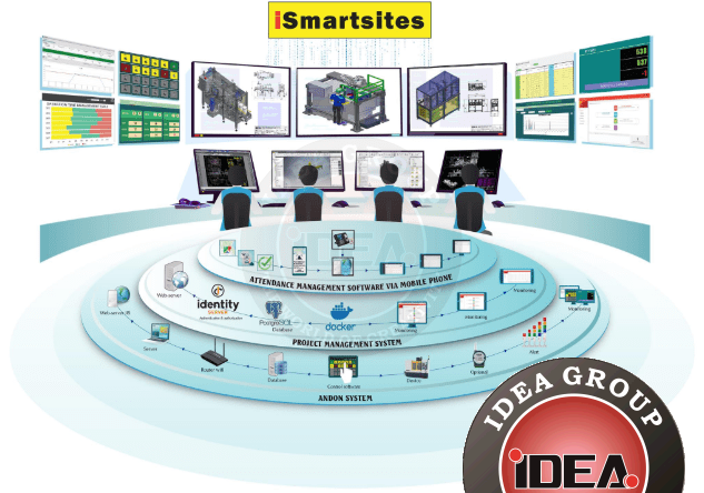 Giải pháp quản lý nhà máy thông minh cho doanh nghiệp sản xuất vừa và nhỏ.